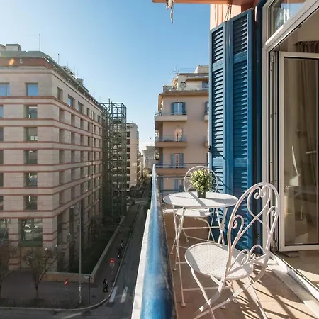 Mainavenue White Tower * Saloniki